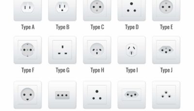 Die Steckdosen in Irland sind vom Typ G - © Golden Sikorka